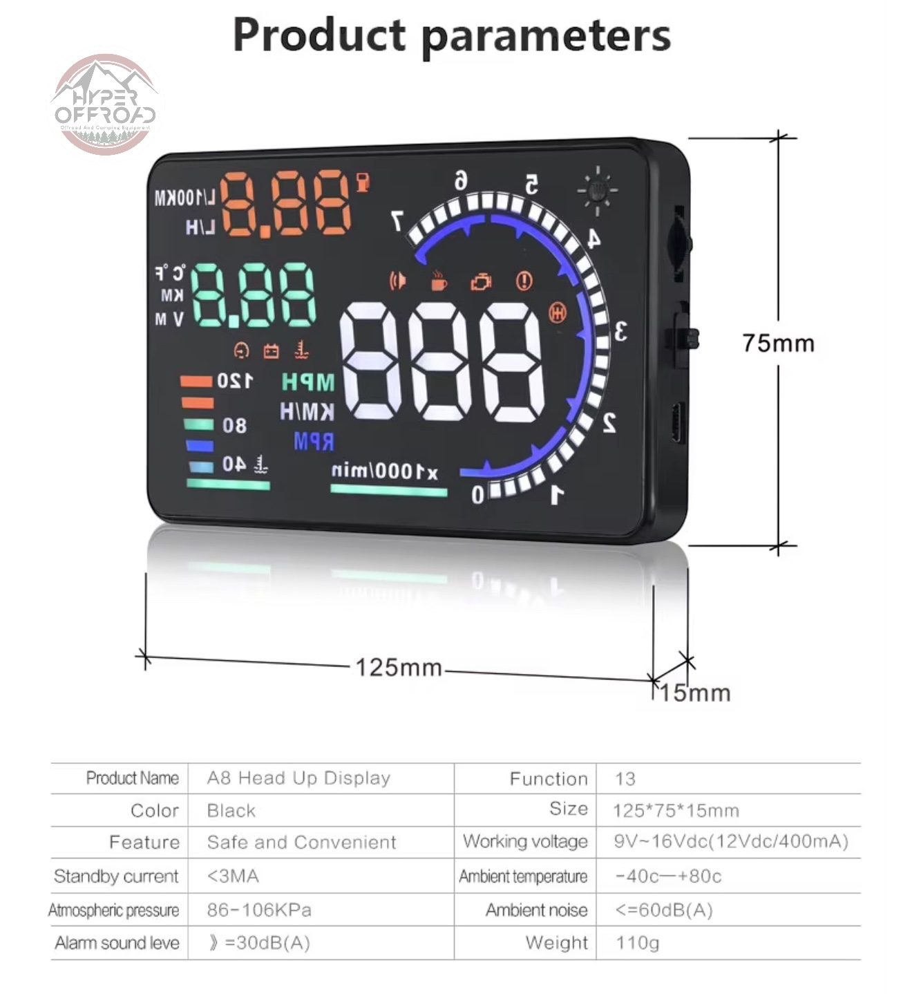 Hud headup display